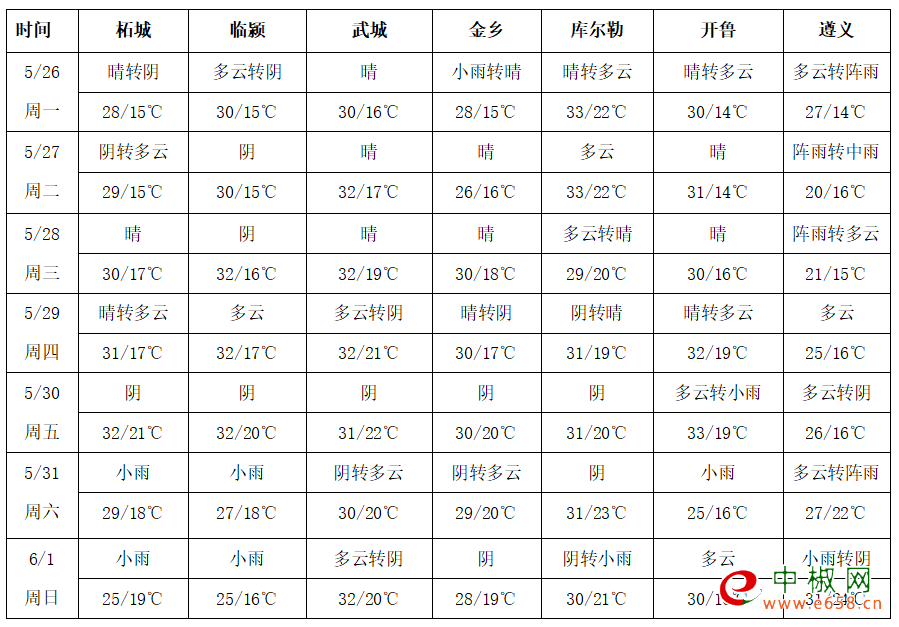 圖片2
