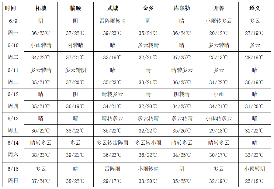 圖片2