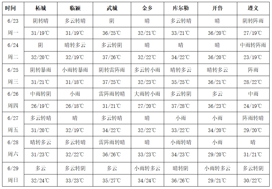 圖片2