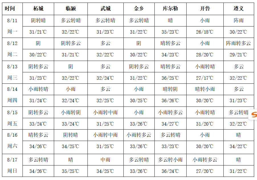 圖片2