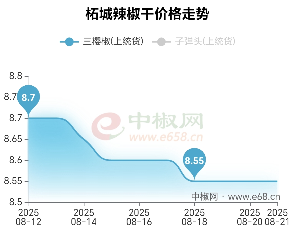 QQ圖片20250822085238