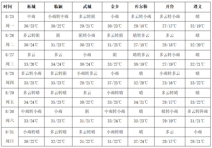 圖片2