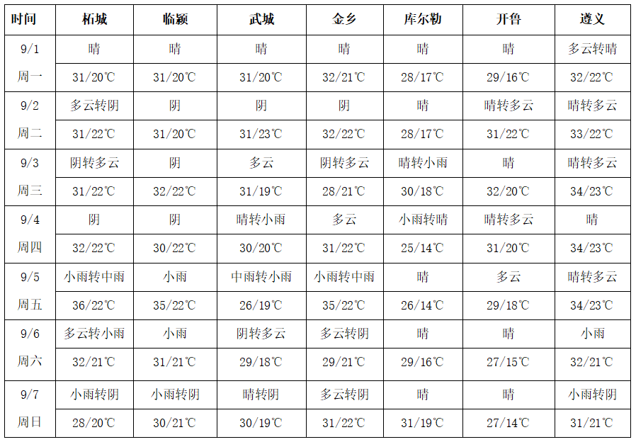 圖片2