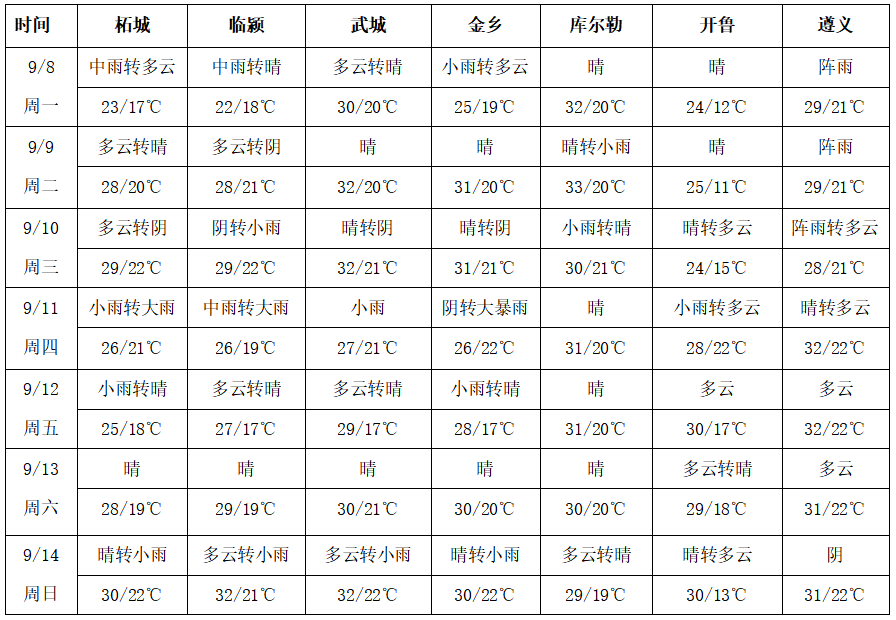 圖片2